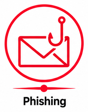 Icon Phishing