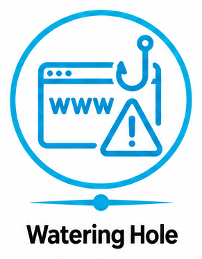 Icon Watering Hole