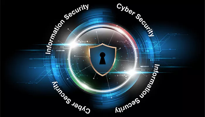 Informationssicherheit vs. Cybersecurity